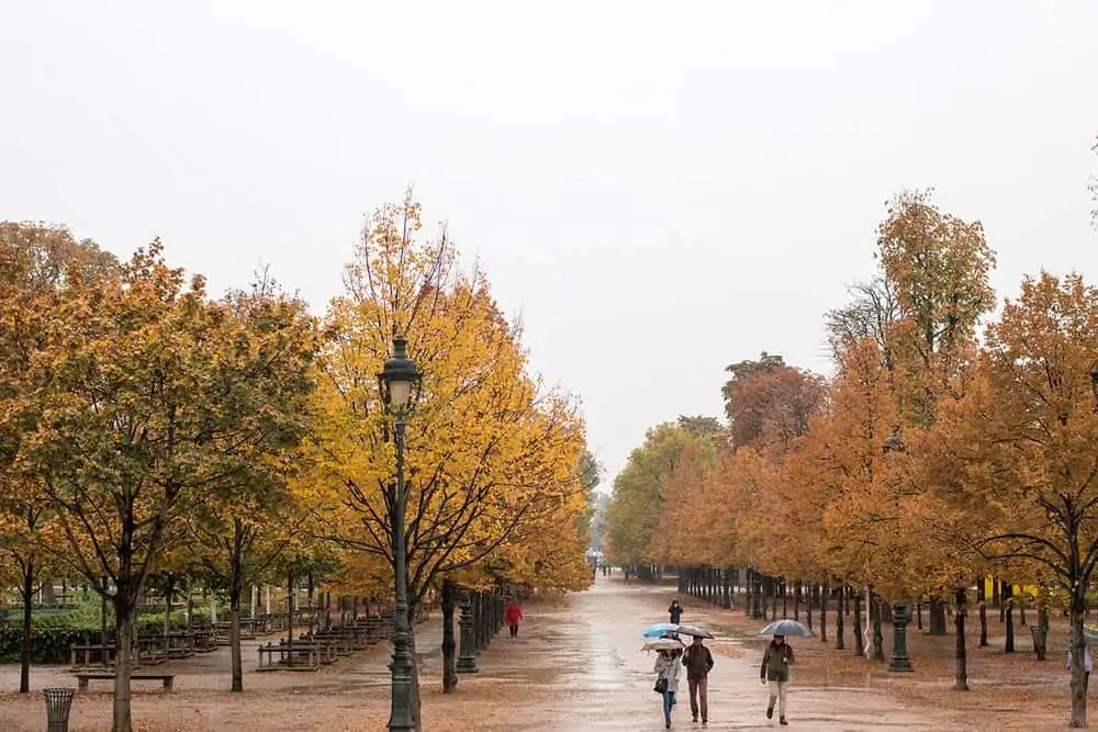 What to Wear in Paris What to Wear in Paris autumn rain