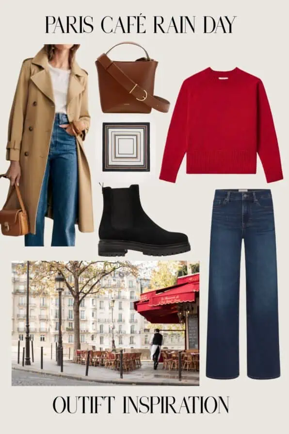 Rainy Day Paris outfit inspiration